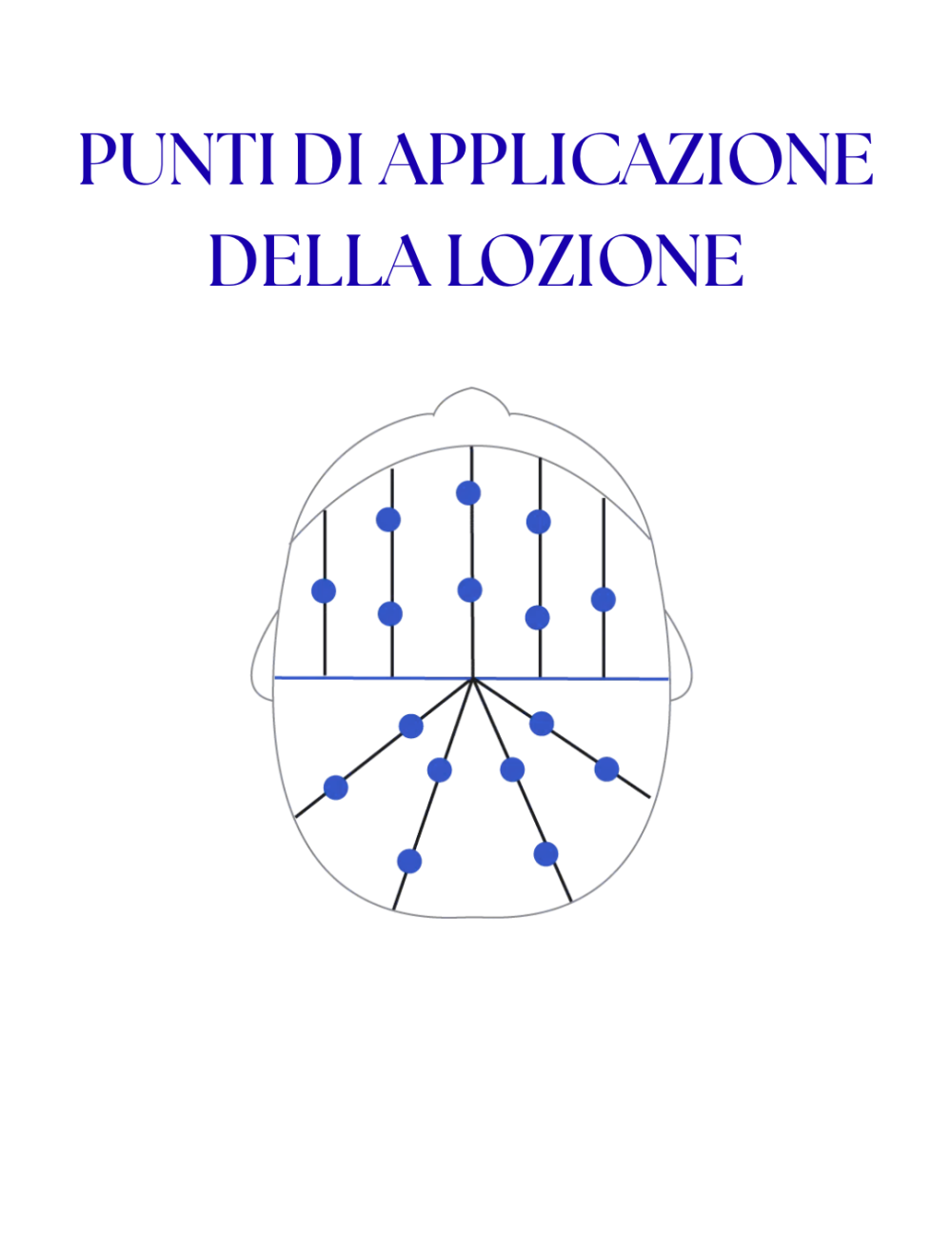 Cotril Purity Anti-Dandruff Scalp Lotion